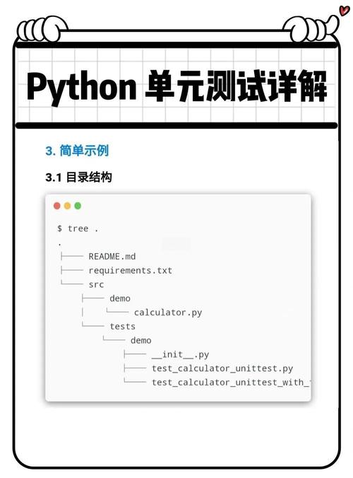Python web开发单元测试框架选择有哪些？