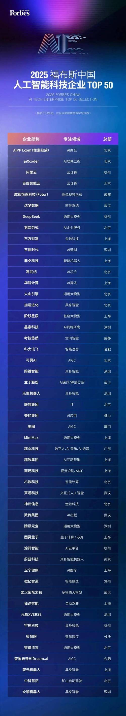 潜山SEO哪家强，优化首选品牌是哪个？