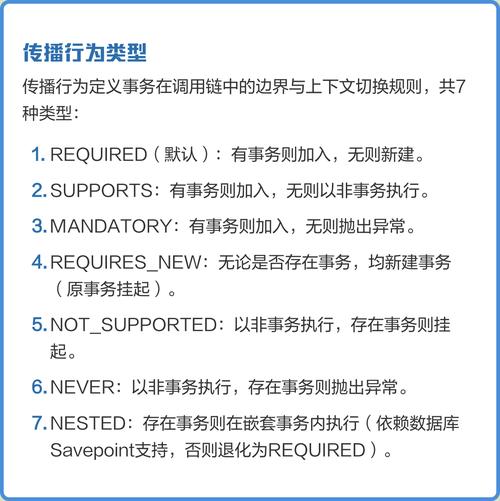 Spring事务隔离级别、传播机制如何简单配置？