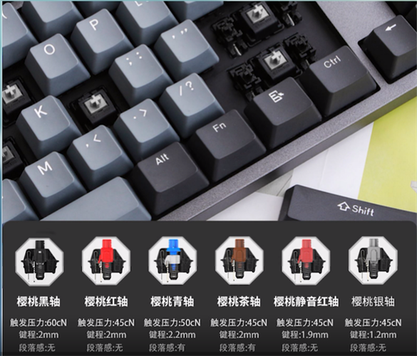 机械键盘红轴青轴茶轴有什么区别？小白适合购买哪种轴体的机械键盘？