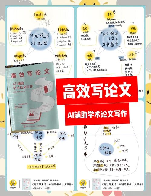 如何高效利用AI写作助手，激发灵感源泉？