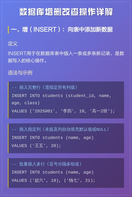 数据库中如何执行所有基本操作，包括增删改查等完整流程？