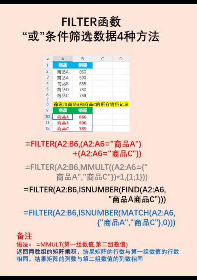 如何将PHP数组元素进行高效过滤与精准筛选？