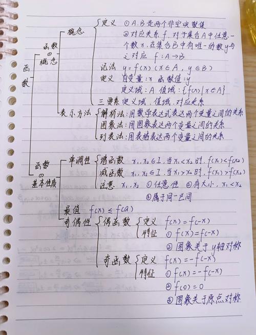 如何区分一个类中的构造函数与析构函数？
