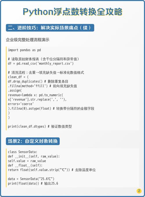 如何设置Python中浮点数的输出精度？