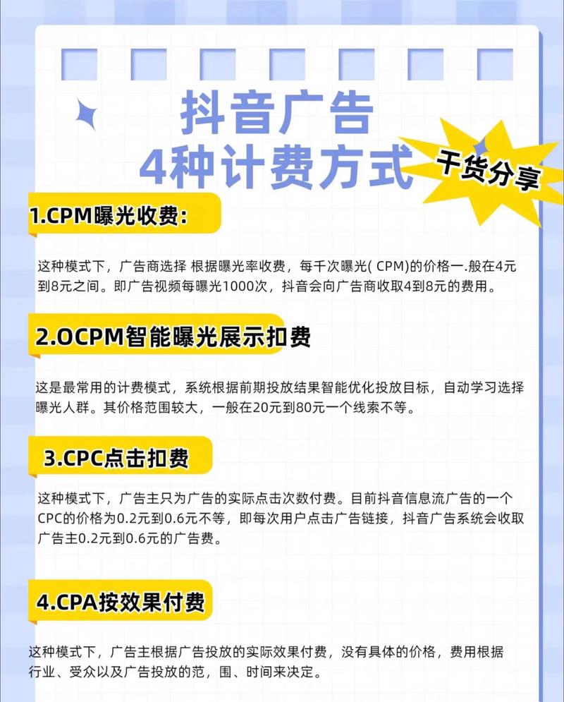 抖音广告收费4模式，如何实现精准投放效果最大化？