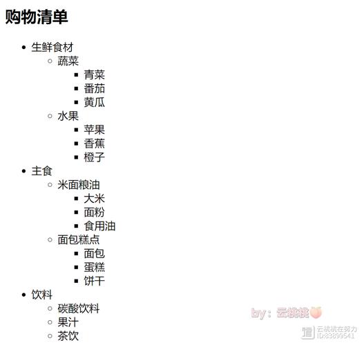 如何编写正则表达式匹配所有嵌套的HTML标签？