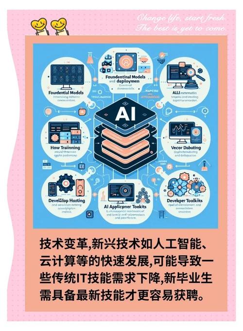 2024年下半年SEO新趋势来袭，你准备好迎接挑战了吗？