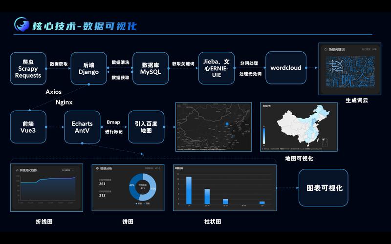 如何挑选适合的网络舆情监控系统？