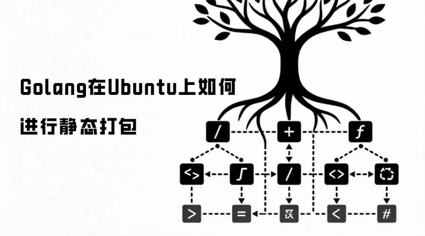 如何通过Golang打包优化Ubuntu应用以显著增强其安全性？