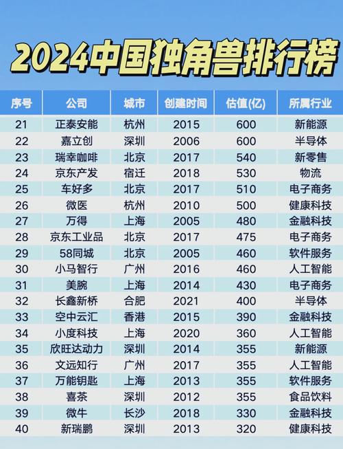 独立站产品排名真的可以实现吗？