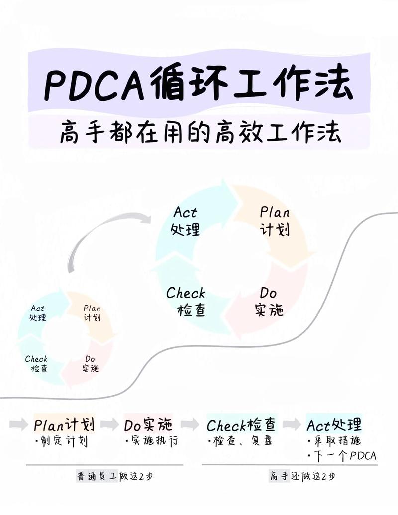 如何通过具体策略有效突破CentOS DOPRA性能瓶颈，全面提升系统运行效率？