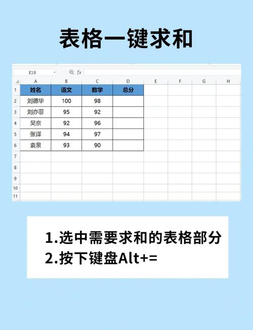 如何用Excel进行数据求和操作？