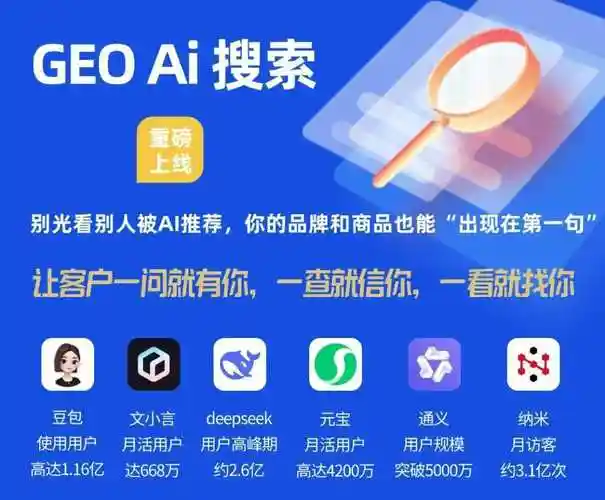 北京网站推广优化公司如何借助AI技术有效提高网站转化率和投资回报率？
