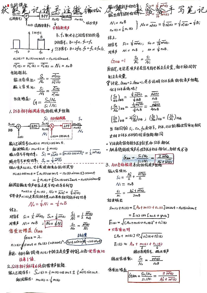 服务管理与通信原理，有哪些基础分析要点？