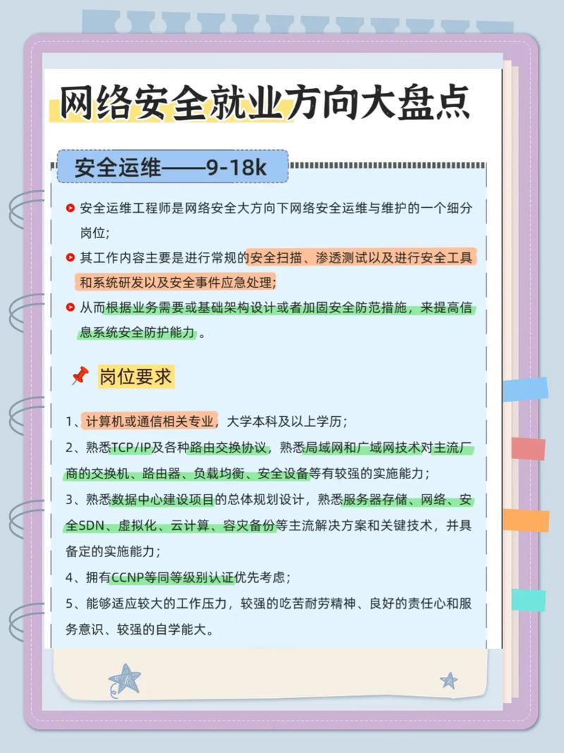网站建设与维护专业就业前景如何？实际工作领域和职责有哪些？