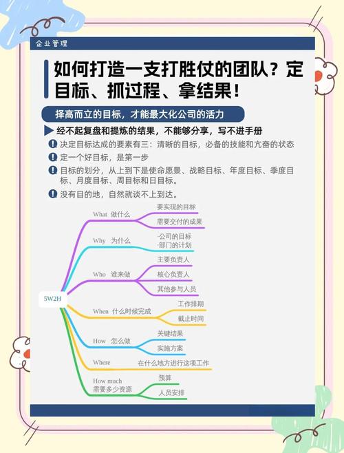 如何通过一招制胜策略，实现流量翻倍，独领行业风骚？