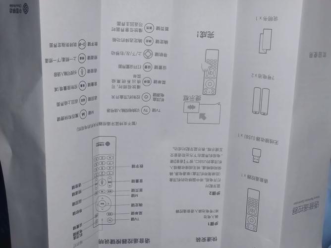 如何查阅Minikube的详细使用文档？