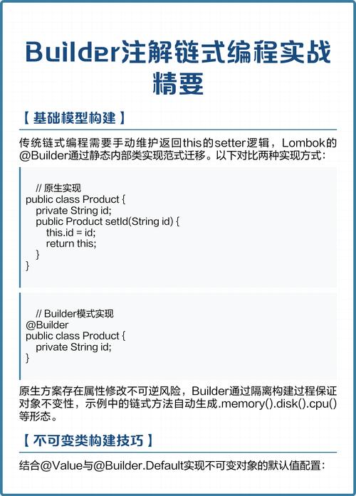 如何深入理解并高效运用Java中Lombok的@Builder注解进行代码构建？
