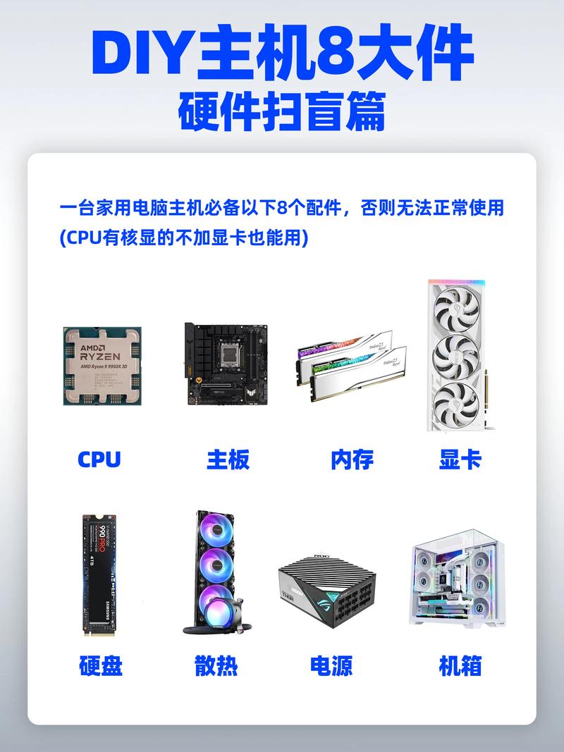 微型计算机是如何将CPU等部件整合为一体的？
