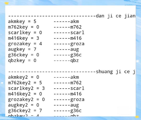 罗技g102鼠标使用体验如何？有没有人分享一下？