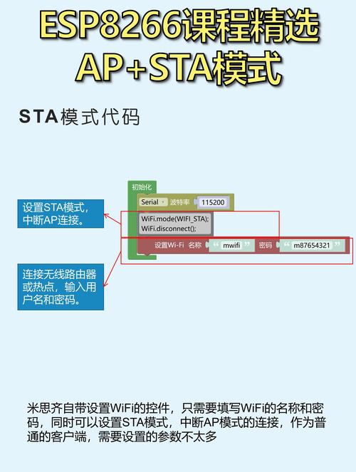 如何将PHP与ESP8266进行长尾词连接实现智能设备控制？