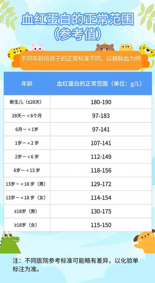 百度返点一般能有多少？有没有具体数值范围？