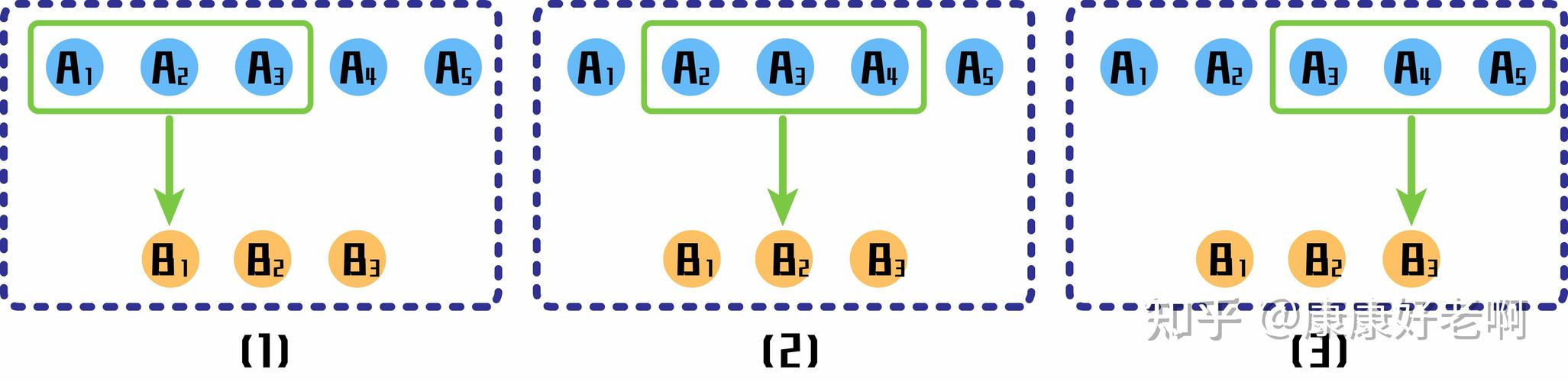 如何运用Goroutines技术实现超大规模音频处理的高并发？