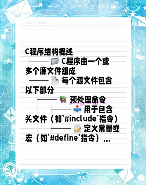 PHP中语言结构有哪些与函数存在本质区别？