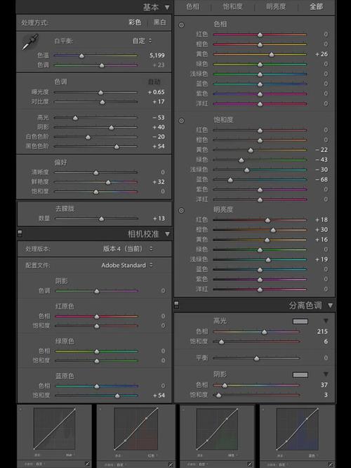 如何用OpenCV算法高效去除图片中的阴影效果？