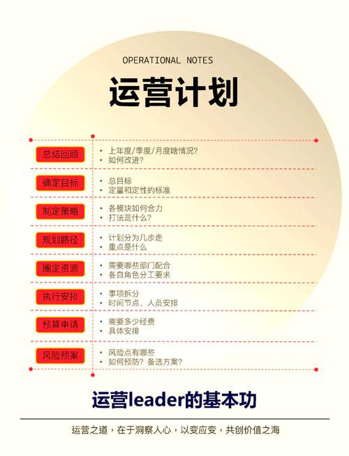 如何打造内容运营的有效策略？
