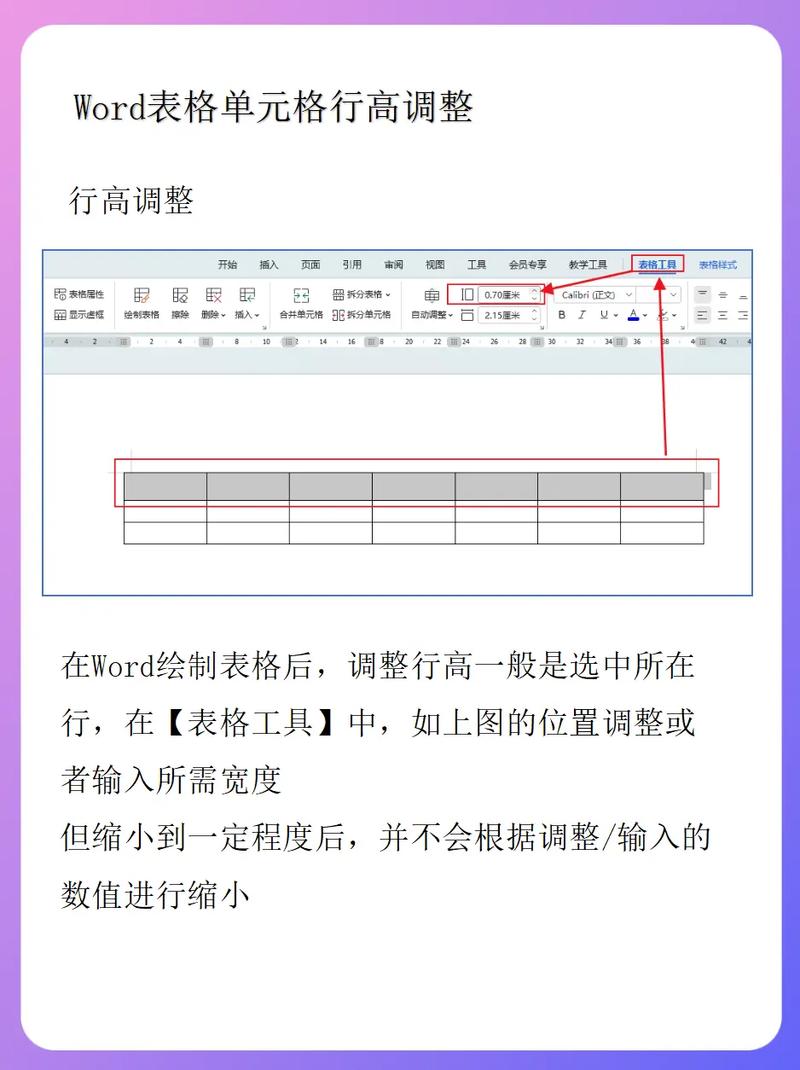 如何通过jQuery调整表格中特定单元格的行高？