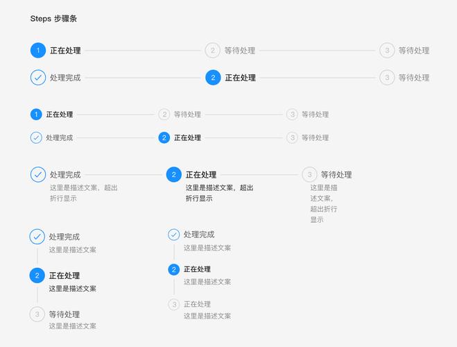 如何用Ant Design步骤条组件构建长尾词式导航？