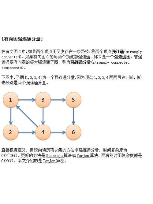 LeetCode323题中无向图中连通分量数量怎么算？