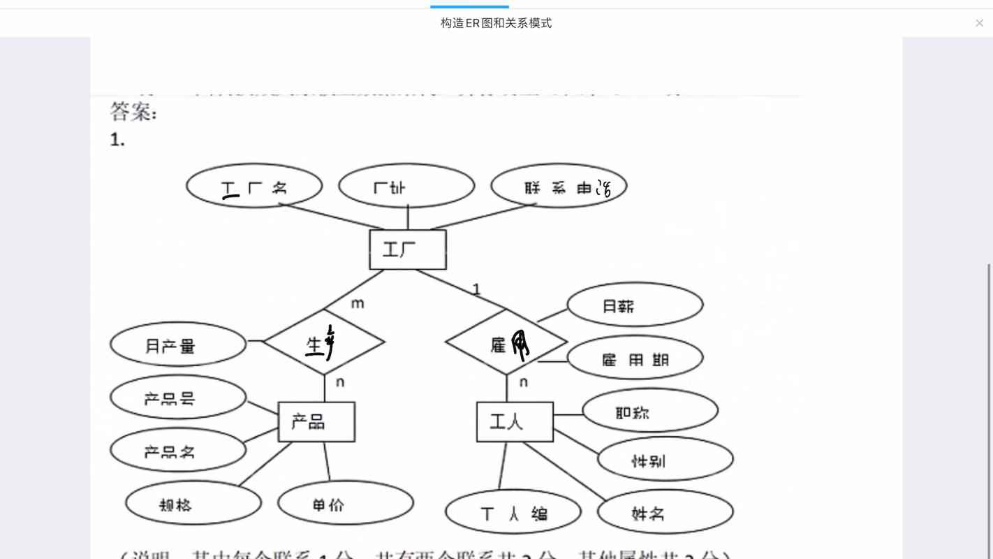 关系型数据库二维表对应什么数据结构？