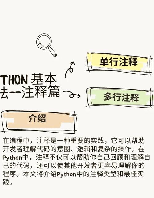Python中注释方式有单行和多行注释，注意注释内容要清晰、简洁，避免与代码混淆。