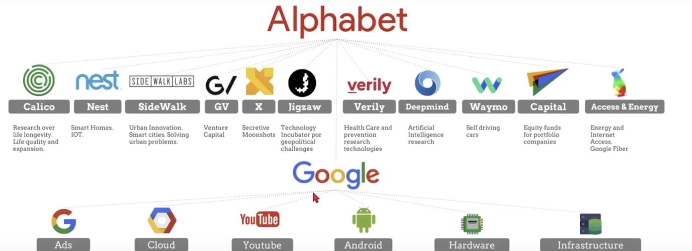 Google排名的价值究竟如何体现，长尾词策略能带来哪些额外收益？