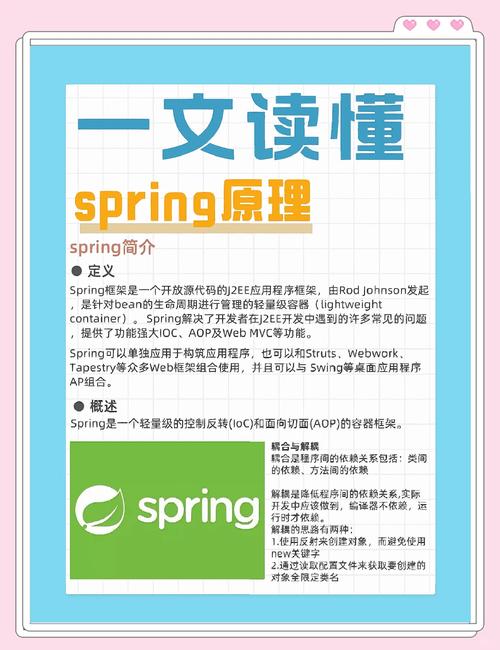 Spring Ioc源码解析：如何准备Ioc基础知识？