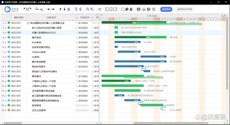 项目管理与人生管理在本质区别上，如何体现为截然不同的管理理念与目标？