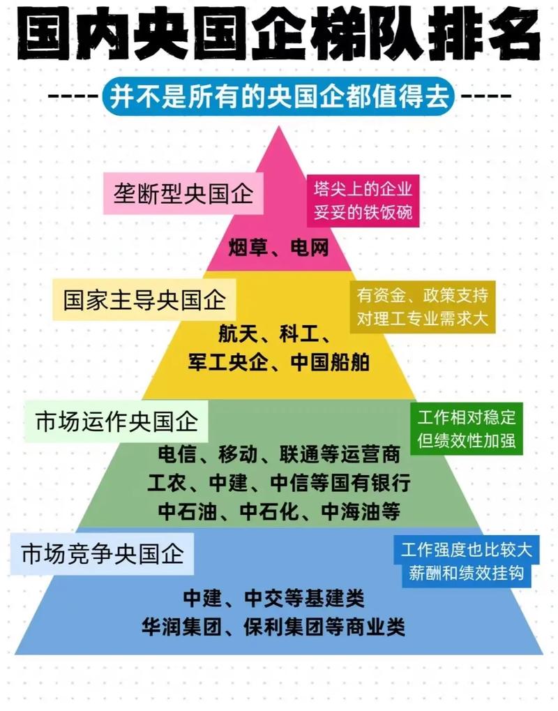 哪家中国网站建设领军企业就业前景更广阔？