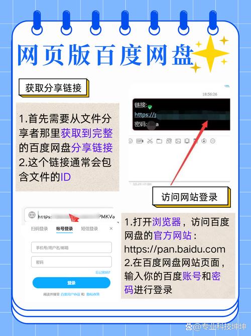 如何轻松一步生成网盘外链，实现文件分享？