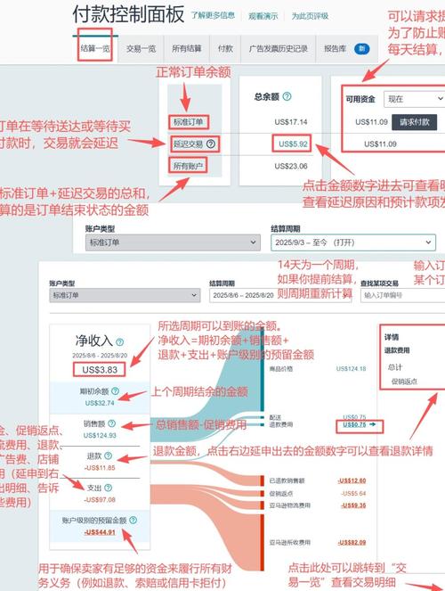 亚马逊回款真的这么快吗？爆款商品14天内必到账是真是假？