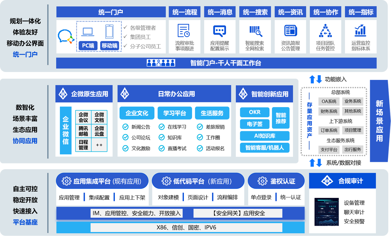 如何打造专业企业网站，构建高效智能数字化平台解决方案？