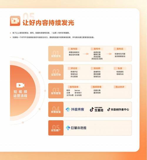 抖音运营如何高效？掌握哪些关键技巧？
