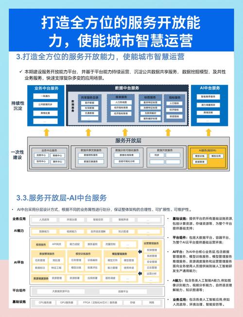 大数据资源管理方案研究有哪些创新点？