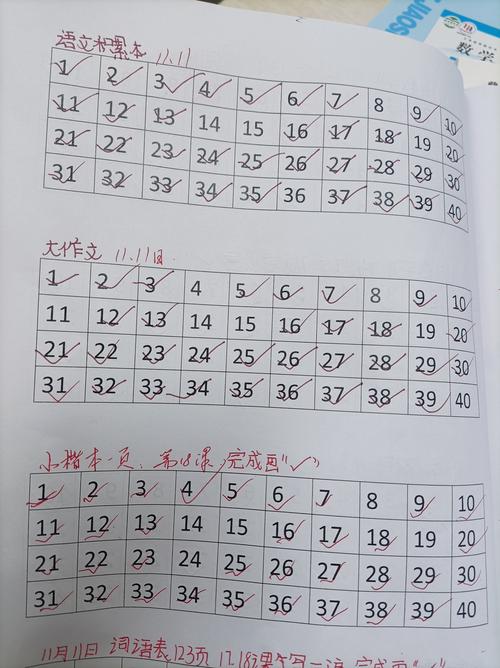 六十四位整数相乘，结果会是多少呢？