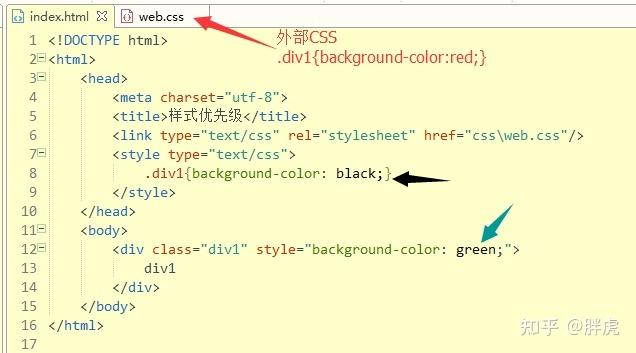 如何通过HTML页面引入外部CSS文件实现样式？