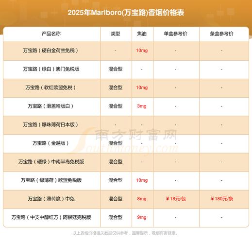 速卖通如何点燃俄团购新火，有哪些热销爆款值得抢购呢？