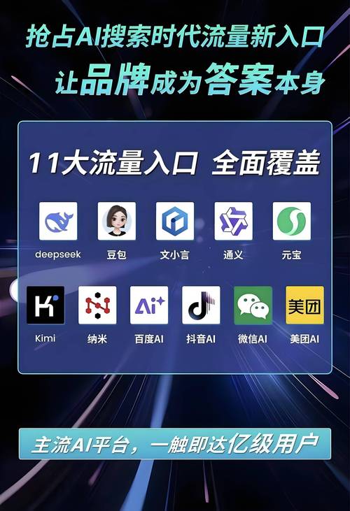 2026年，东莞有哪些AI品牌推广优化公司值得信赖，哪家口碑最好？