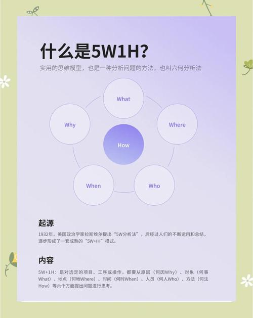 H1标签在前端优化中扮演着怎样的核心角色，其重要性究竟体现在哪些方面？